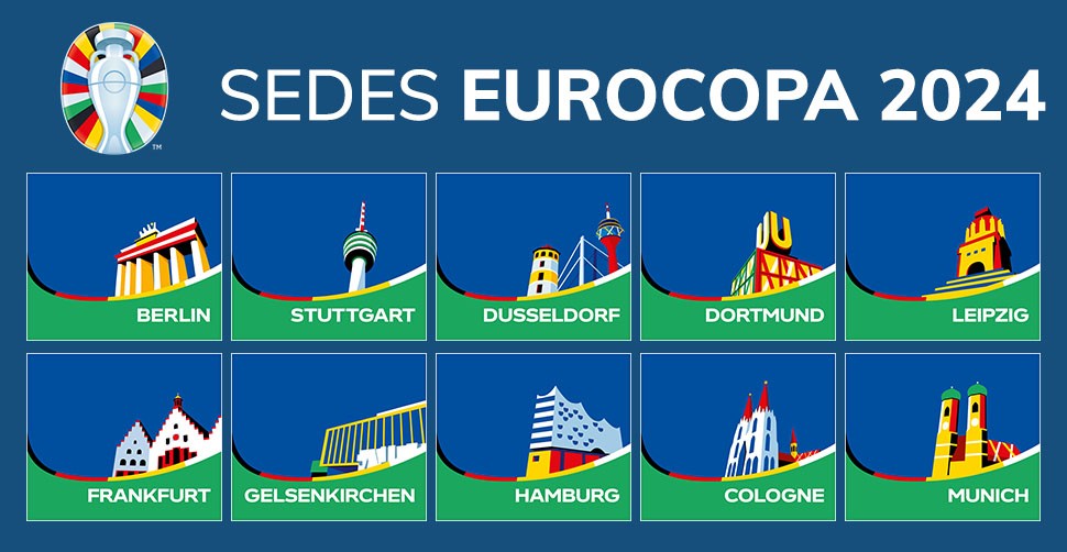 Eurocopa 2024